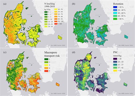 Examples of MAP Implementation in Various Industries