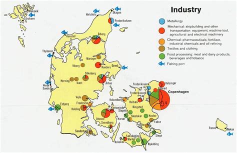 Examples of MAP Implementation in Various Industries