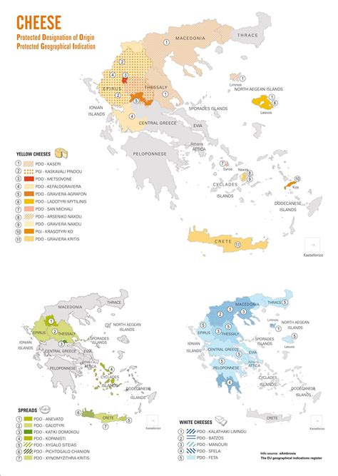 Various industries implementing MAP