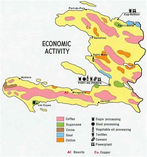 Examples of MAP implementation in various industries Where Is Haiti On The Map