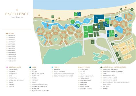 Map implementation in various industries
