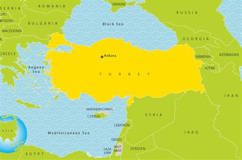 MAP implementation in various industries