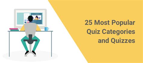 Examples of Popular Quiz Categories