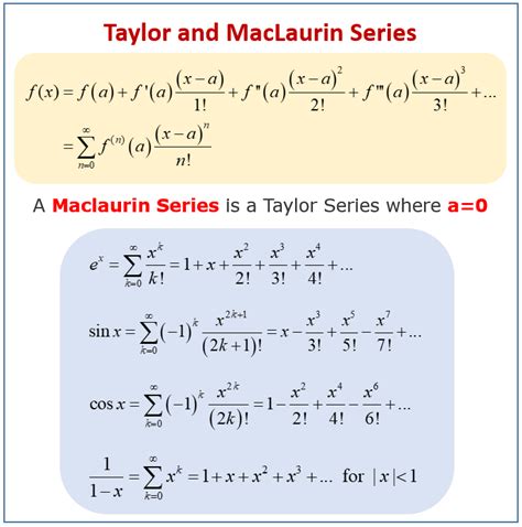 Examples of Taylor Series