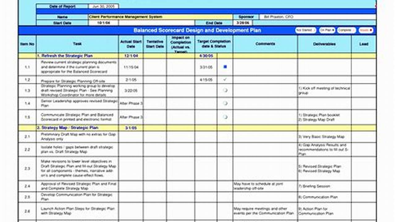 Free Excel 2010 Project Plan Template: Quickstart Guide