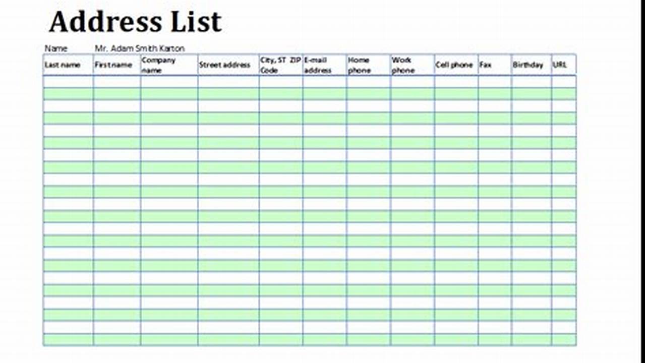 Excel Address List Template: A Comprehensive Guide