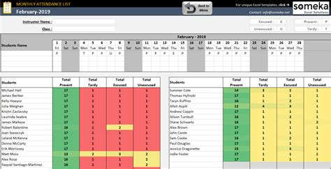 Employee Time Sheet Manager Excel Template »