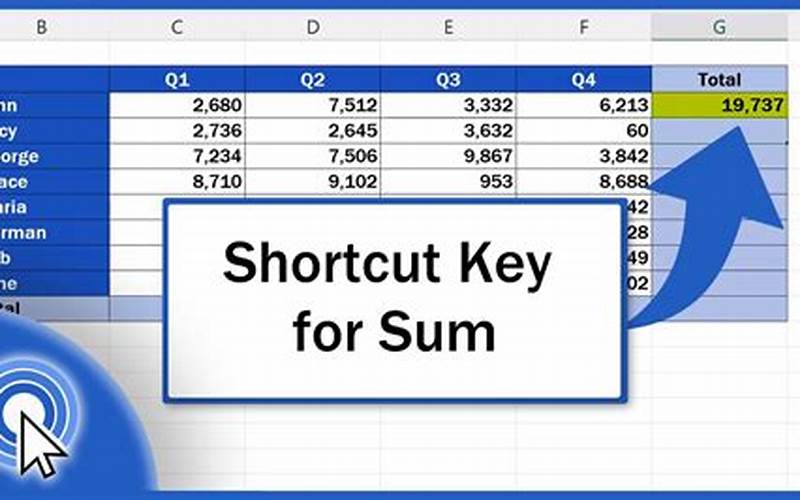 Excel Auto Sum Shortcut
