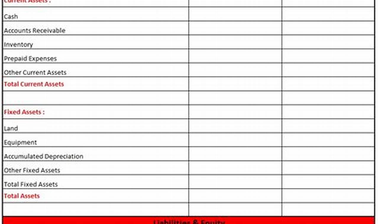Excel Balance Sheet Template Free Download