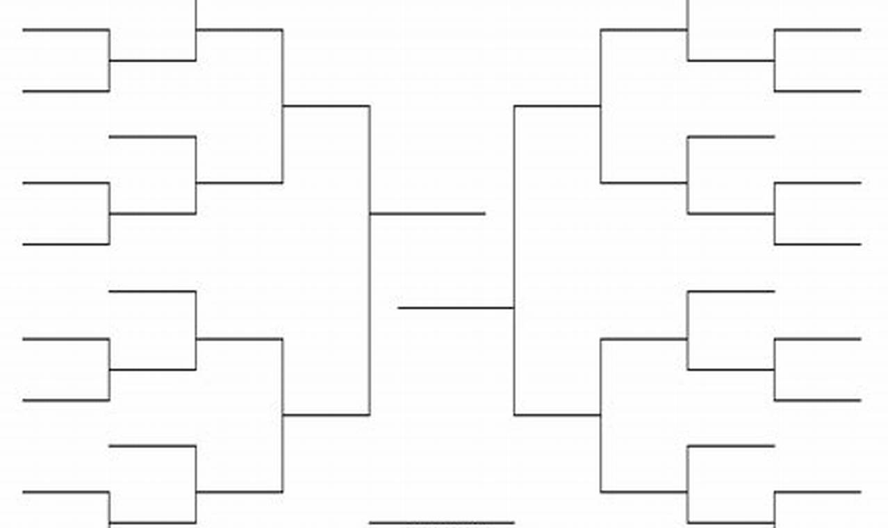 Excel Bracket Template for Organizing Tournaments