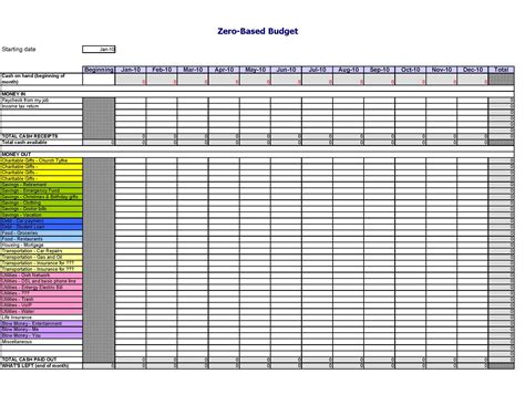 Excel Expense Tracking Template