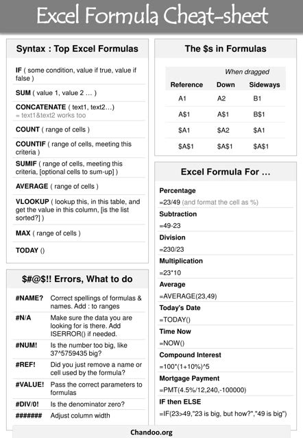 Click this image to show the fullsize version. excel Pinterest Dandy