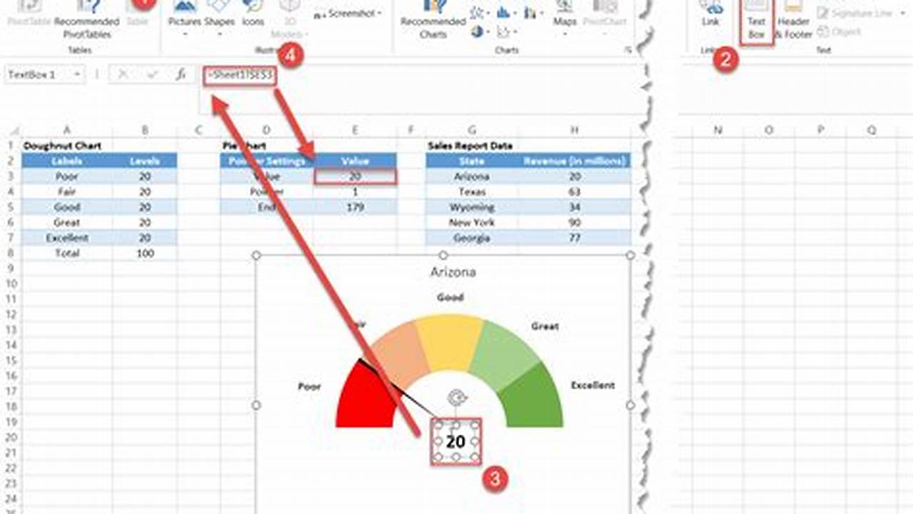 Excel Gauge Chart Template: A Visual Insight into Data Performance
