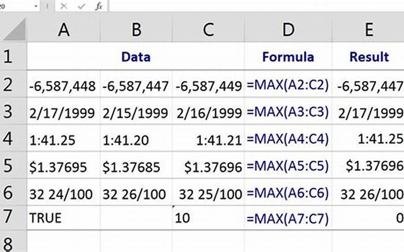Excel Max Formula