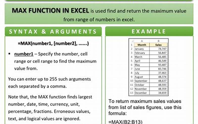 Excel Max Function