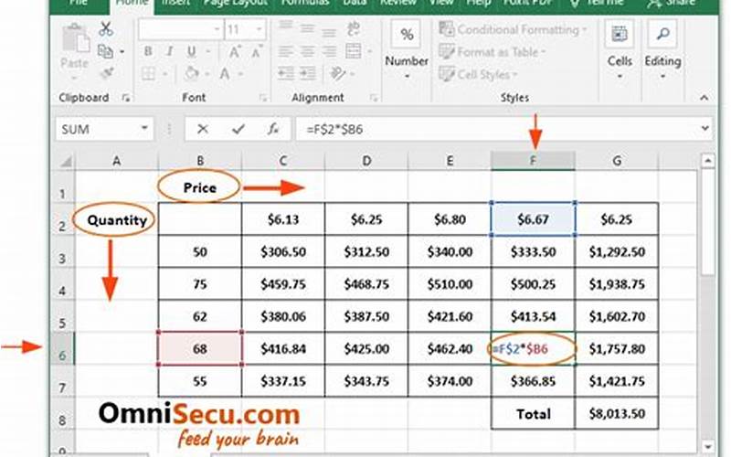 Excel Mixed Cell Reference