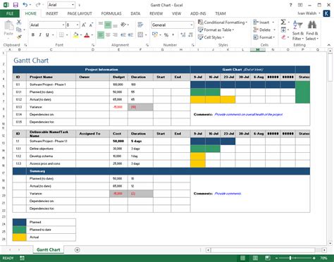 Project Plan Template Excel with Gantt Chart and Traffic Lights Free