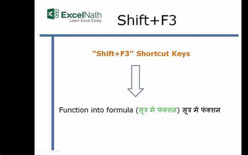 Excel Shift F3