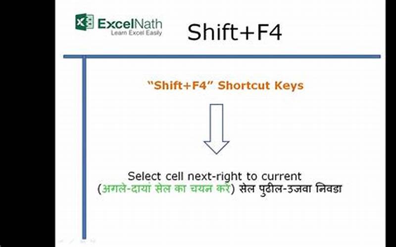 Excel Shortcut Ctrl F4
