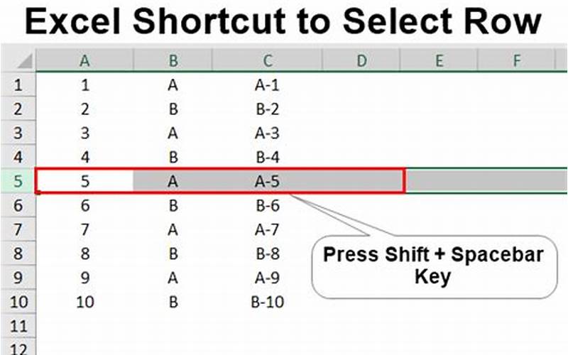 Excel Shortcut Select To End Of Row
