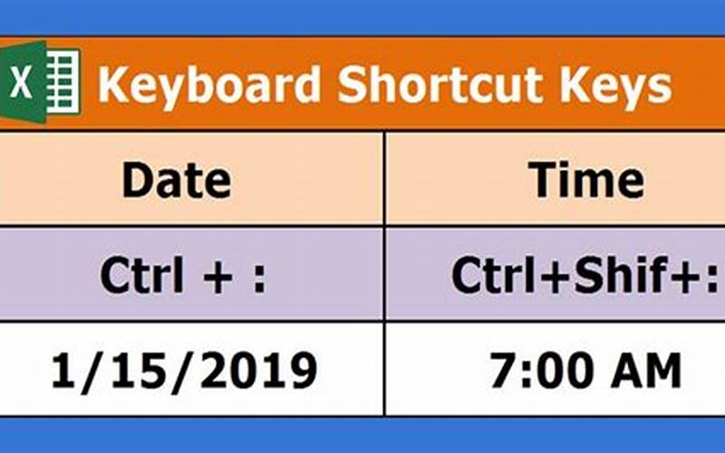 Excel Shortcut Today'S Date