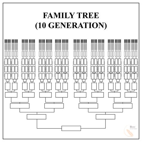 Excel Spreadsheet 10 Generation Family Tree Template Excel