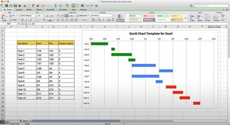 Excel Spreadsheet Gantt Chart Template —