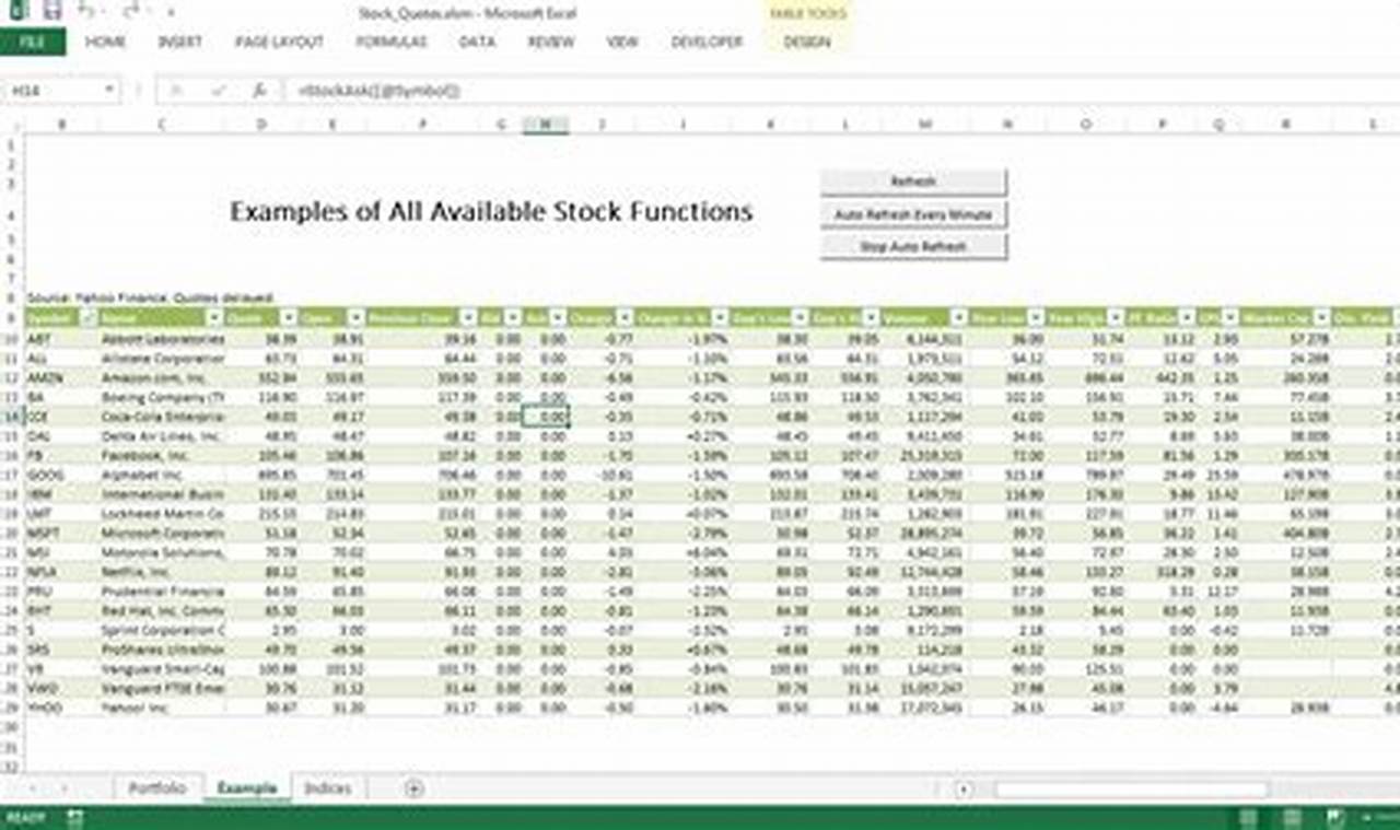 Introducing the Ultimate Excel Stock Quotes Template for Real-Time Data Analysis