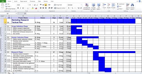 Excel Template Business Plan