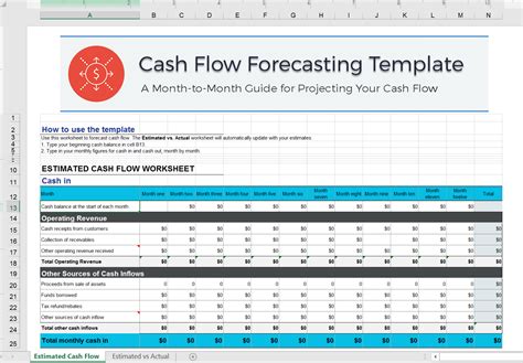 Cash Flow Projection Template Excel Templates Excel Spreadsheets