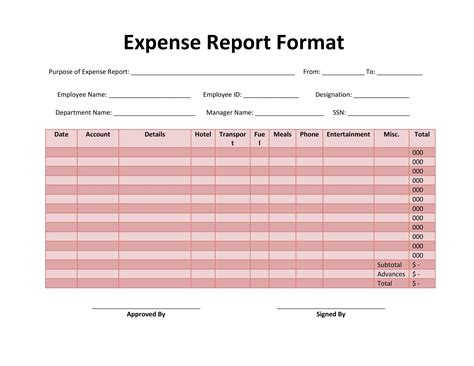 Expense Report Form Excel Excel Templates Riset