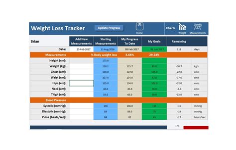 Personal Weight Tracker My Excel Templates