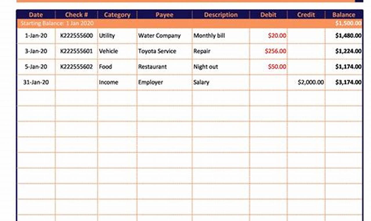 Excel Templates: Your Guide to Simplifying Checkbook Management