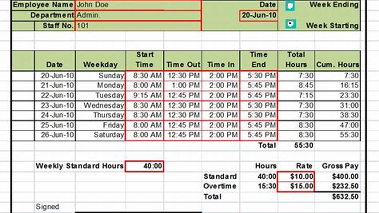 Excel Time Clock Template: A Complete Guide to Tracking Employee Hours