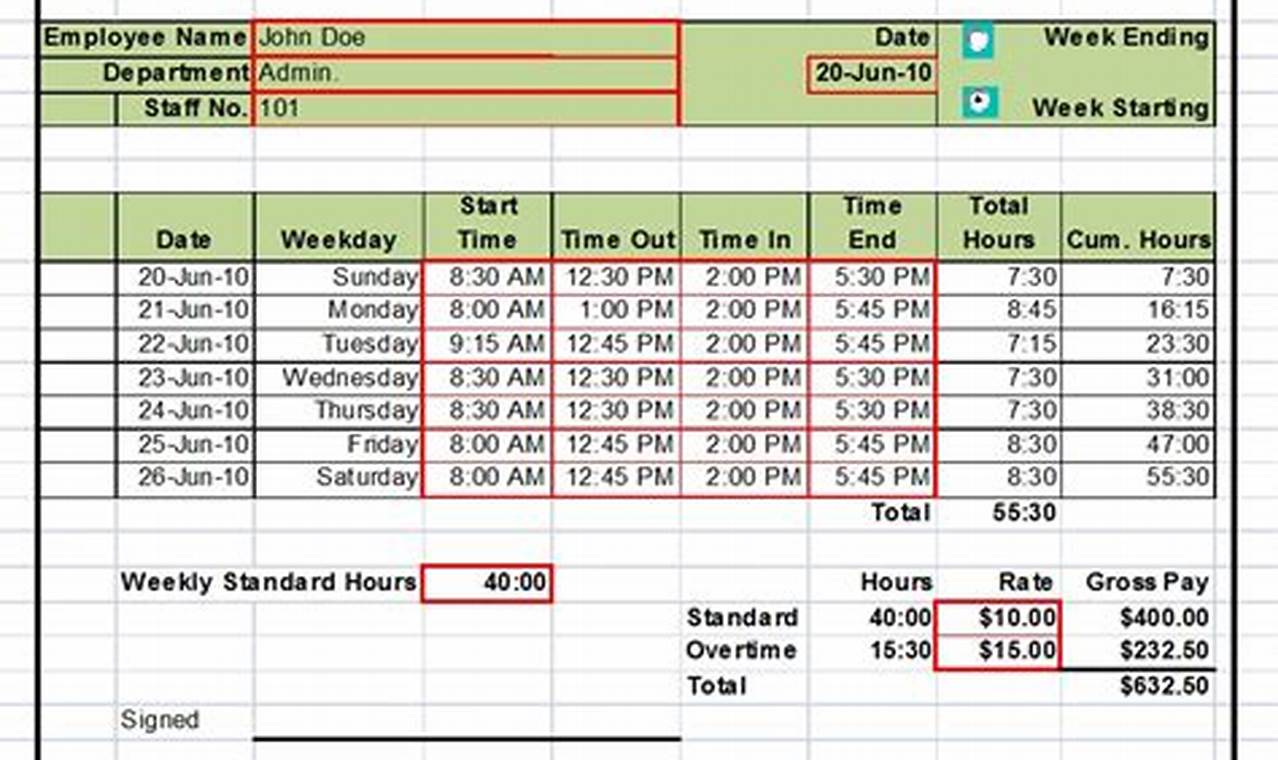 Excel Time Clock Template: A Complete Guide to Tracking Employee Hours