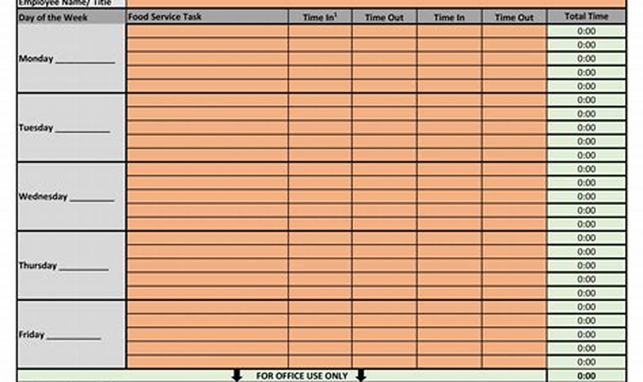 Enhance Your Time Management with an Excel Time Study Template