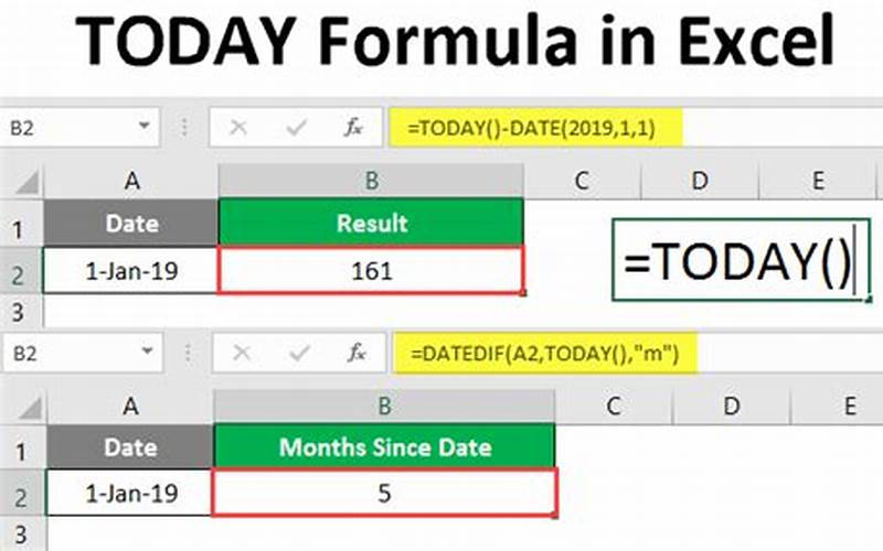 Excel Today Formula