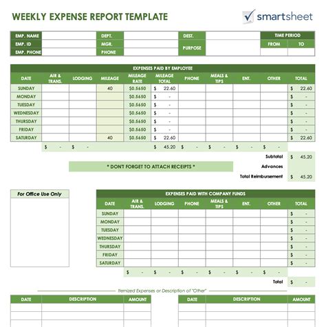 Personal Weekly Budget Template ExcelTemplate