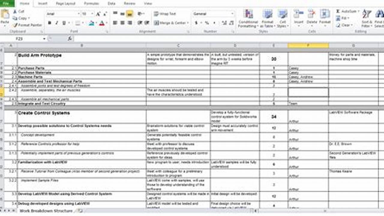 Excel Work Breakdown Structure Template Guide