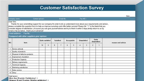 Customer Service Kpi Excel Template —