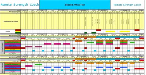 Annual Training Plan Template Excel printable schedule template