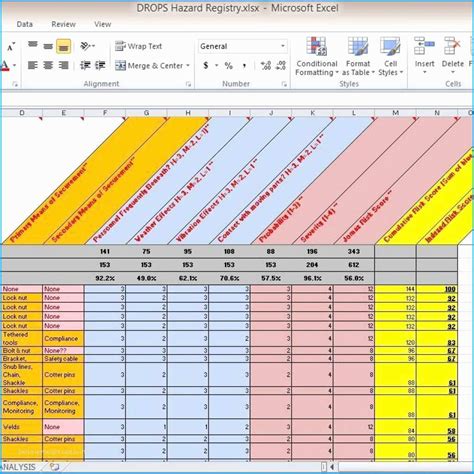 Free Employee Training Tracker Excel Spreadsheet —