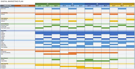 Marketing Campaign Calendar Template Excel Example of Spreadshee