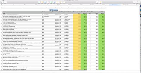 30+ Excel Templates Sales Tracking Sample Templates