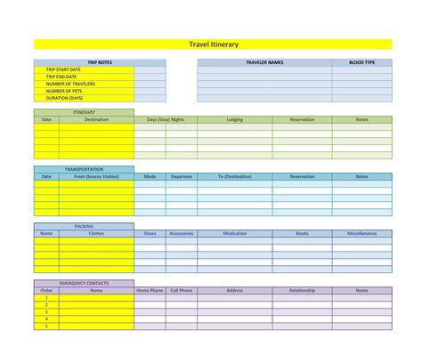 Travel Planner Excel Spreadsheet —