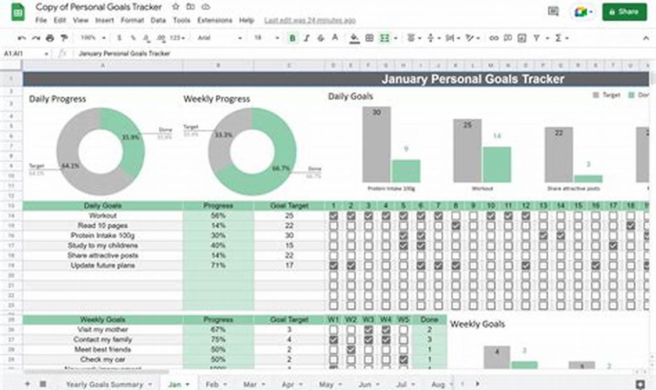 Excel Templates for Goal Setting and Tracking: A Step-by-Step Guide to Achieving Your Objectives