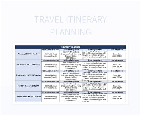 Printable Travel Itinerary Template Free for (Business, Vacations