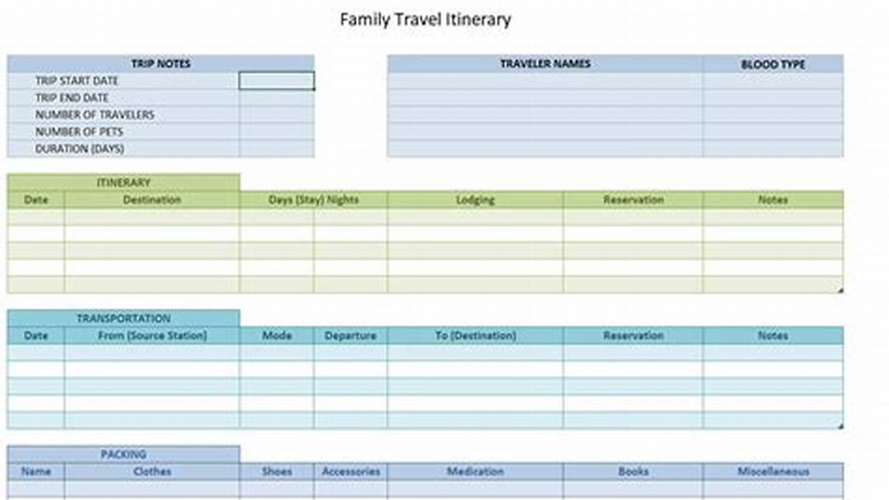 Excel Templates for Travel Planning: Your Ultimate Guide to Hassle-Free Trips