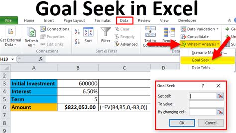 Excel’s Goal Seek Tool Example