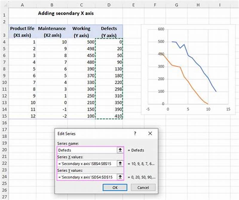 Excel Add Second Data Set To Chart